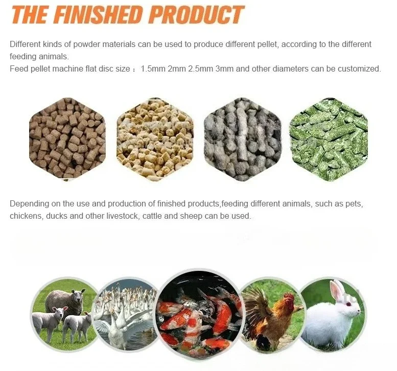 Weiwei Powder Mill Poultry Feed Herb Pelletizer Chicken Food Feed Making Pellet Granulator Feed Pillet Machine Aliment Poulet