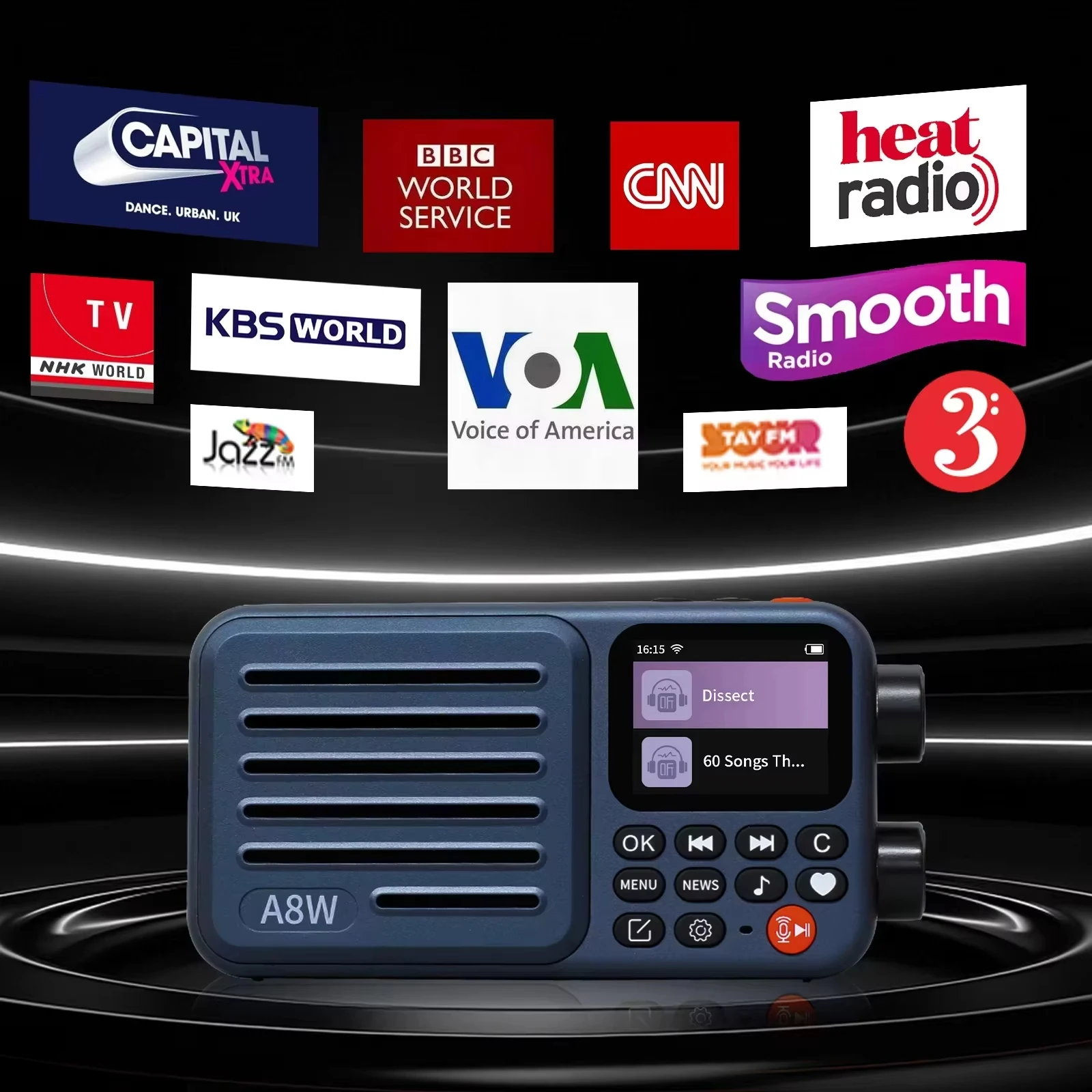 In Stock!  A8W Portable Internet Radio (GLOBAL VERSION) WIFI 4G FM Receiver Micro-SD Card Slot Digital Pocket
