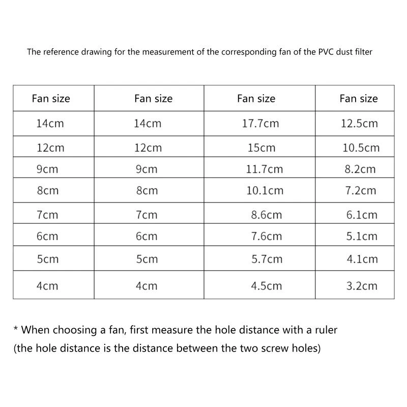 F68C 컴퓨터 메쉬 프레임 먼지 방진 커버 섀시 먼지 덮개, 3/4/5/6/7/8/9/12/14cm 케이스 팬 냉각기 먼지 필터 용 PVC PC