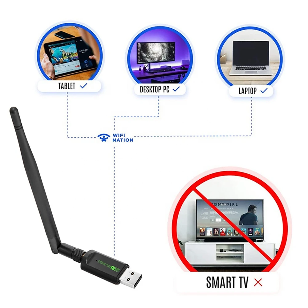 Free Driver Blue Tooth 4.2 Wireless Usb Adapter 5ghz /2.4ghz Dual Band Usb Dongle Wifi Adapter 2dBi External Antennas