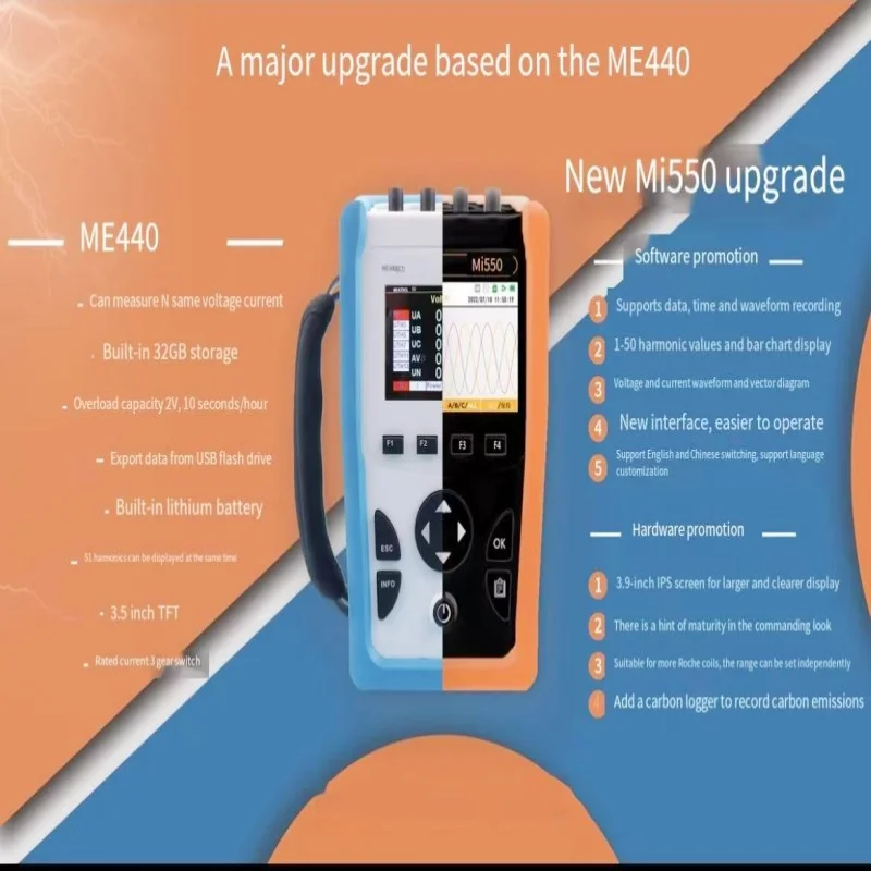 

ADVANCED POWER & ENERGY METER ModBus-TCP smart meter An AC energy meter for electrical panel or within switchgear