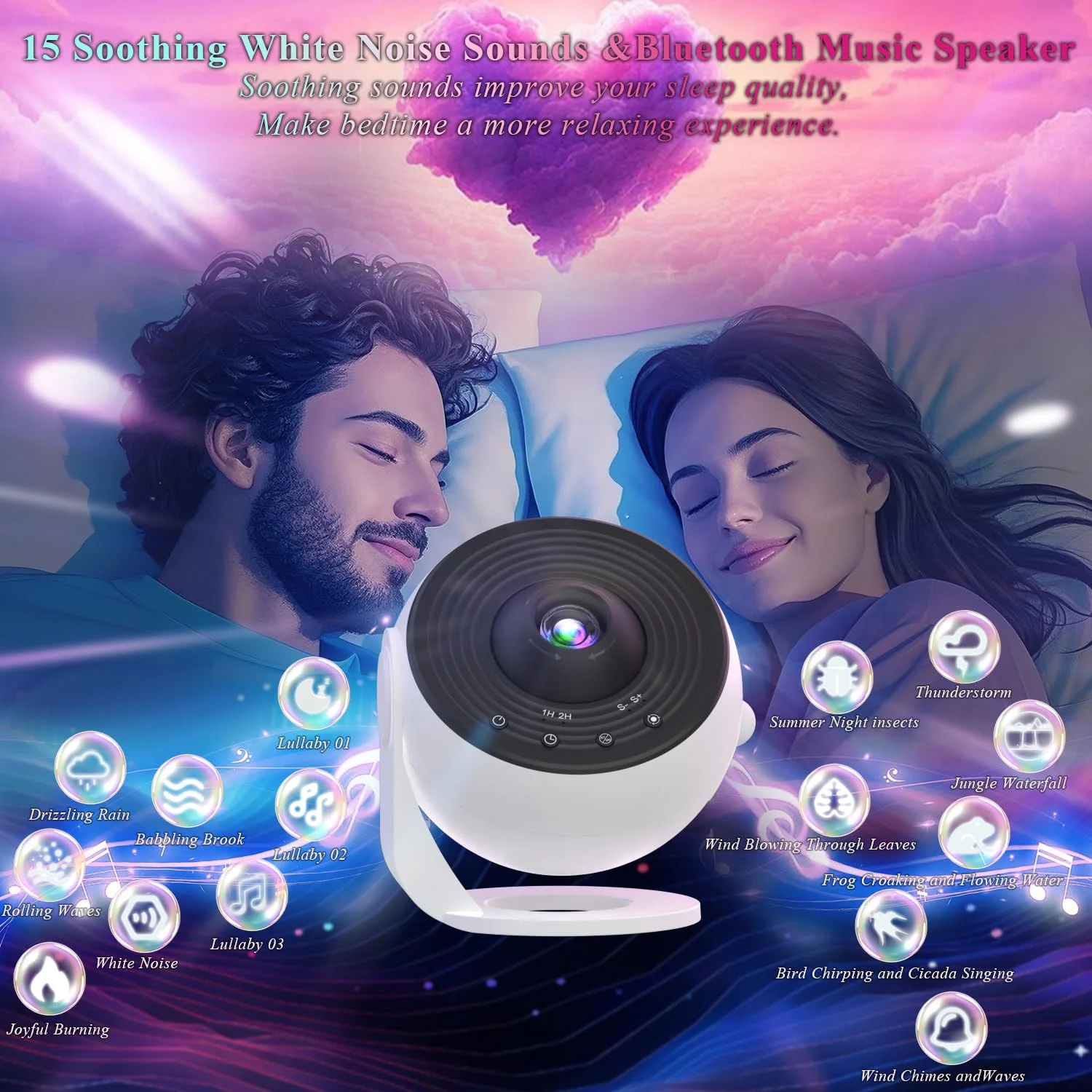 1PC Planetarium Projector for Bedroom Pro Version Galaxy Star Projector with Remote Control Bluetooth Function for Kids Adults