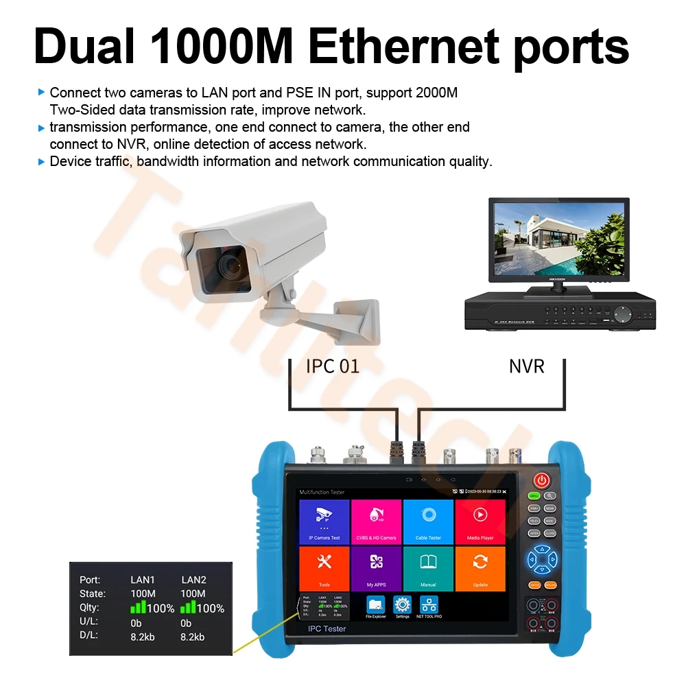 7 인치 8K CCTV 테스터 비디오 모니터, IP 카메라 테스터, 5MP 8MP AHD TVI CVI 테스트, Rj45 와이파이 PoE HDMI VGA 케이블 테스트 도구