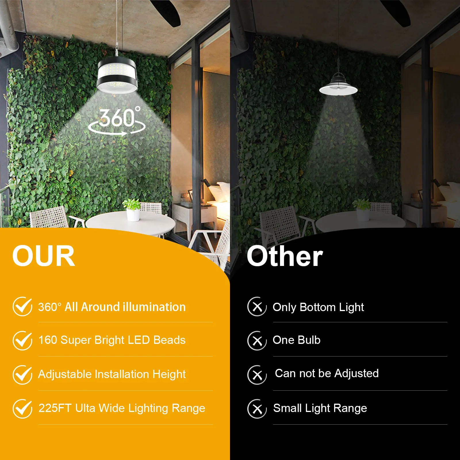 160 LED Solar Light Waterproof Dusk to Dawn Powered Patio Split Pendant for Garden Garage Sensor Solar Security Flood Lights