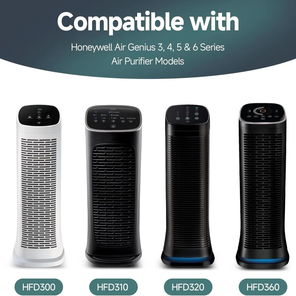 Black Replacement for Air for Honeywell for Pro 3 4 5 6 and HFD070 HFD120 HFD300 HFD320 Air Purifiers Absorption