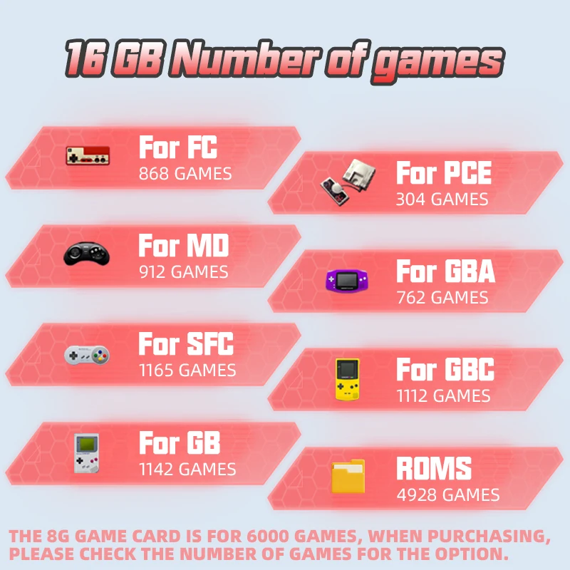 GB300 وحدة تحكم بجهاز لعب محمول لاعب 3.0 بوصة شاشة لعبة فيديو وحدة التحكم 10000 لعبة ل FC/SFC/GB/GBA دعم 2 لاعب هدية طفل