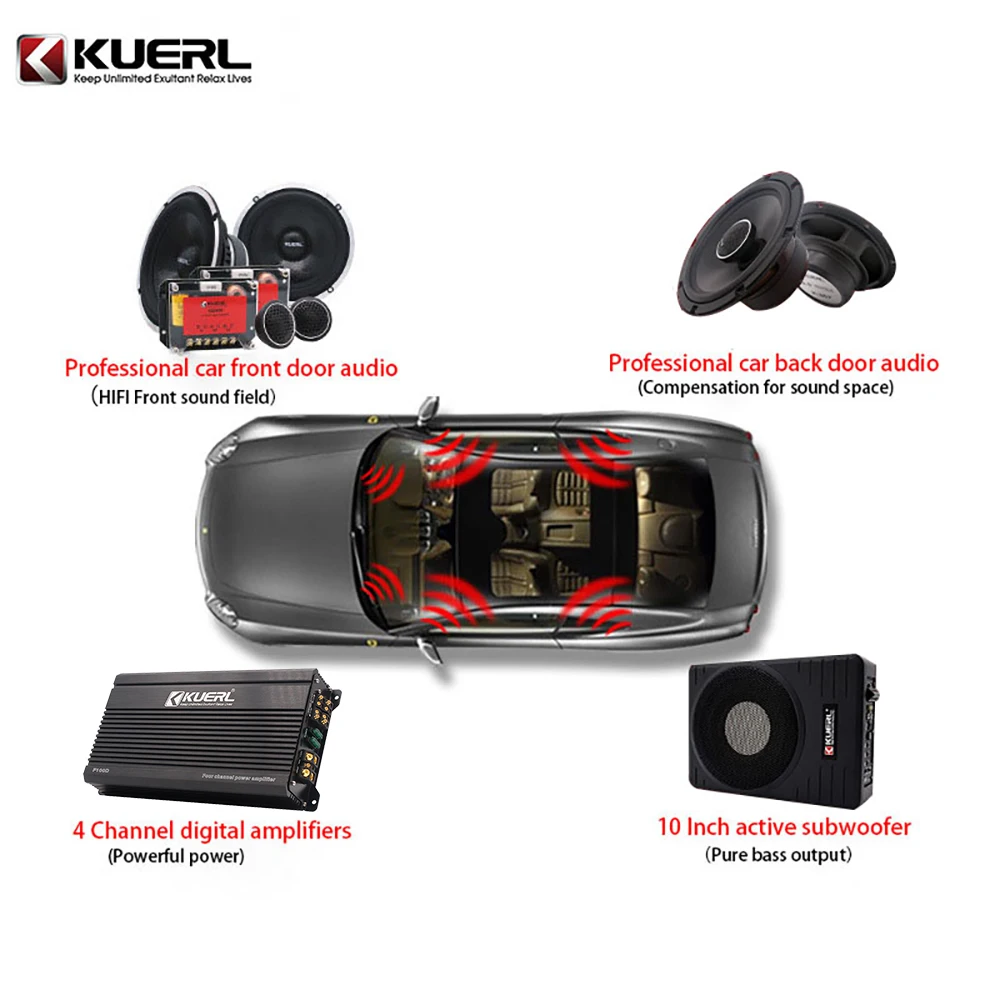 Car audio refit 6.5 inch component speaker coaxial speaker power amplifier and subwoofer combination set