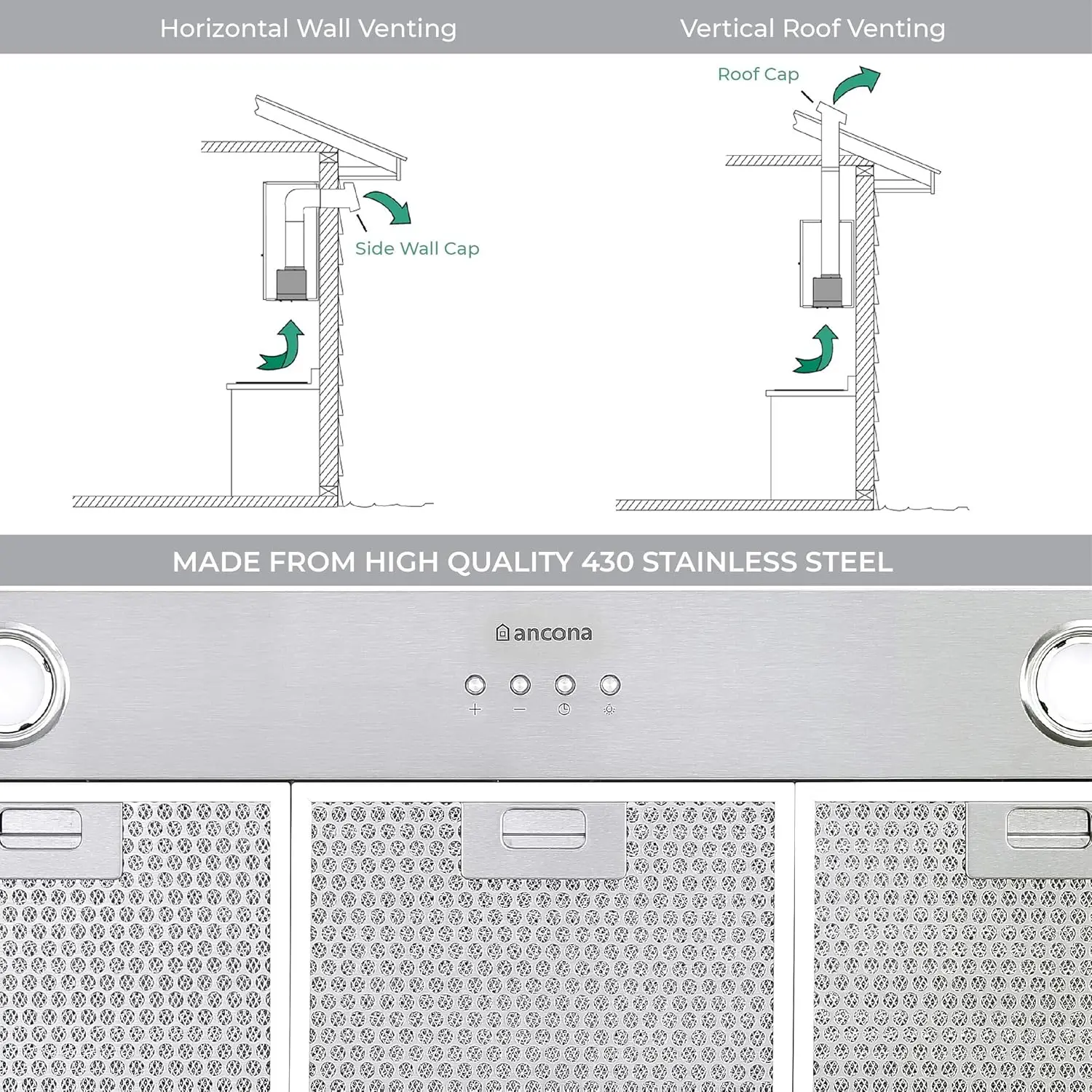Built-in Range Hood in Stainless Steel