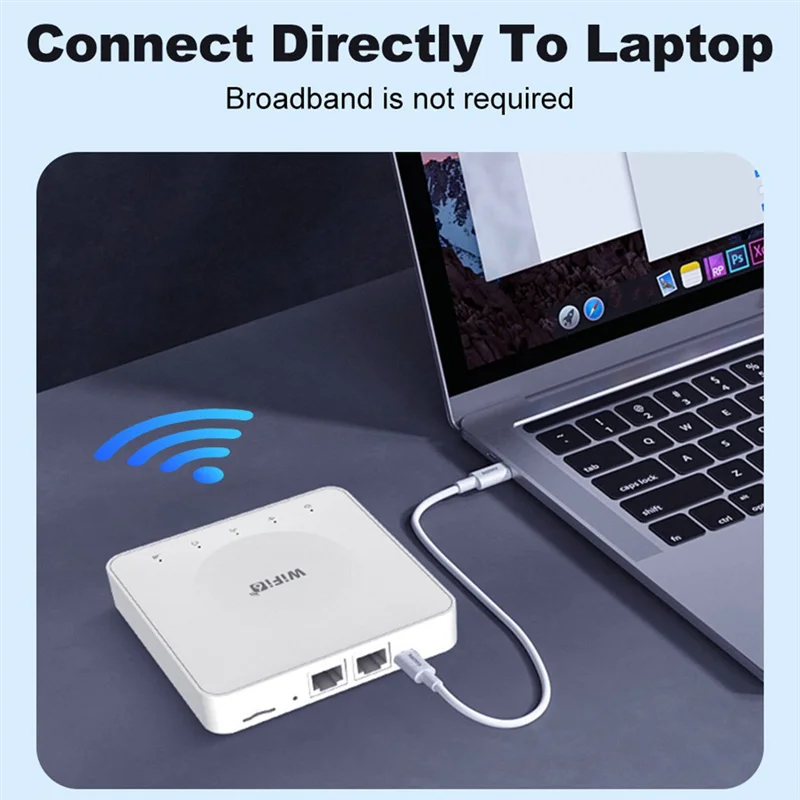 Router 4G LTE CPE Router 4G LTE Wifi 6 Router SIM Card Modem Supporto 32 Connessioni dispositivo Ripetitore segnale Wifi Router wireless mobile-A
