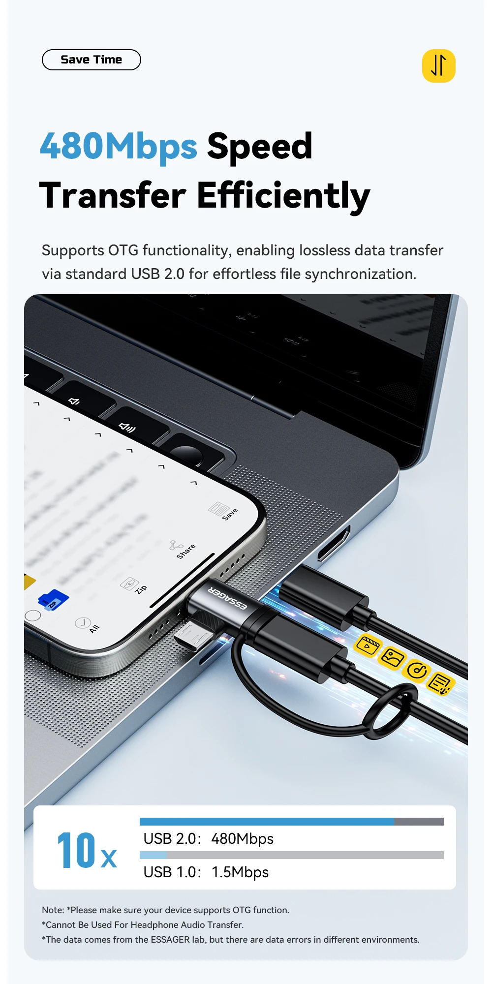 Essager Type C to Lighting  Micro Adapter 3A Fast Charging Type-C Female To Lightning Micro Male Connector For iPhone 14 Huawei