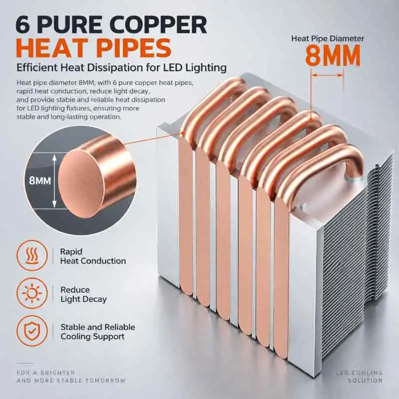 8MM 6 Heat Pipe Radiator 600W LED Light Heat Sink Extend Lamp Life Suitable for Industrial Lighting Indoor&Outdoor LED Fixtures