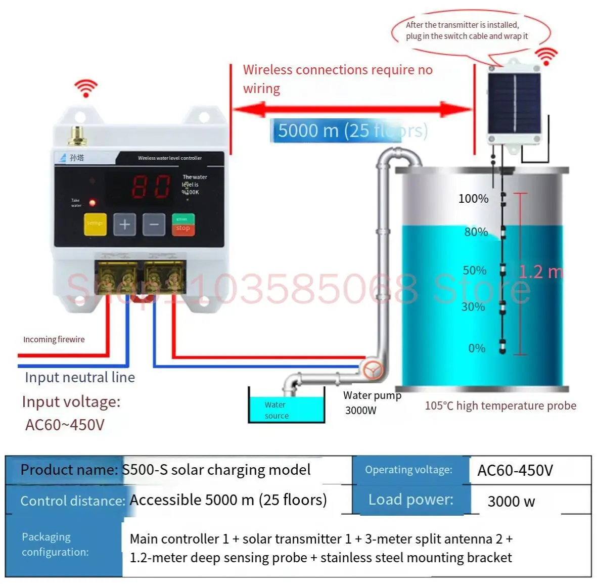 Automatic Wireless Remote Water Level Controller Pump Tank Water Tower 220V Level Remote Floating Ball Sensing