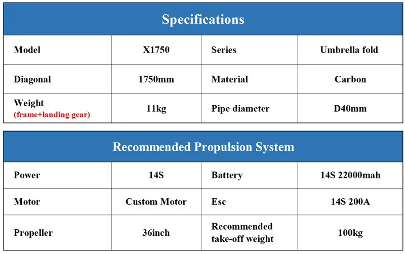 XAERO X1750 1750mm X8 Faltbarer Rahmen 100kg Startgewicht Kohlefaser für Bemannte Industrielle UAVs – Detail 3