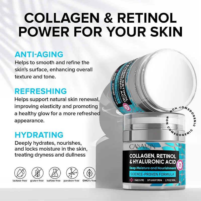 

Collagen Retinol Hyaluronic Acid Moisturizer Deep Hydrating Firming Anti Wrinkle Plumping Skin Care For Dry Mature Skin