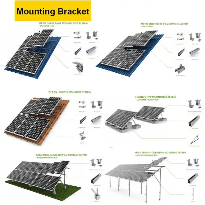 Complete 10kw Solar Panel System