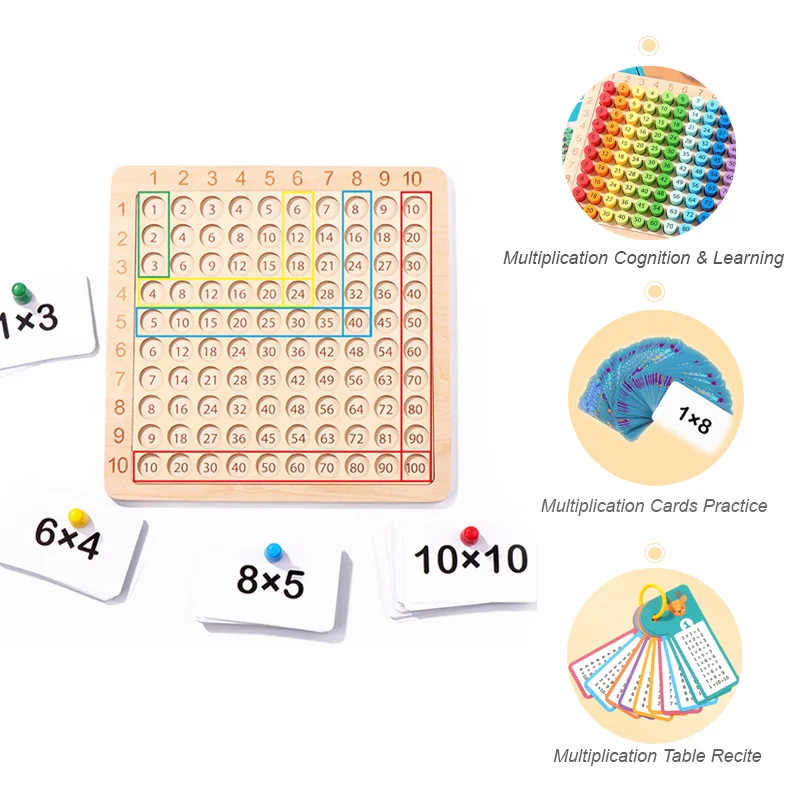 ของเล่นไม้คณิตศาสตร์คูณกระดานโต๊ะเกมเด็กของเล่น Montessori นับสอนการเรียนรู้การศึกษาของเล่นสำหรับเด็ก