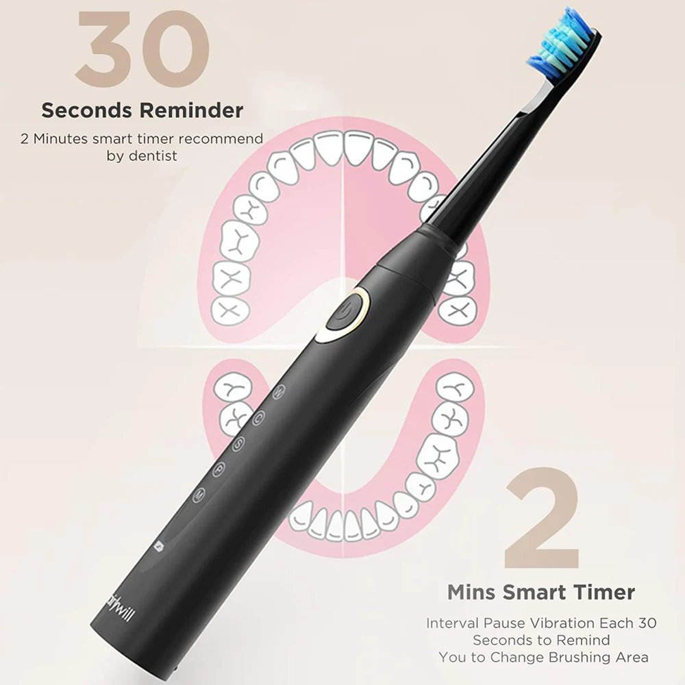 Fairywill Electric Toothbrushes for Adults Kids 5 Modes Smart Timer Rechargeable Whitening Sonic Toothbrush with 10 Brush Heads image 3