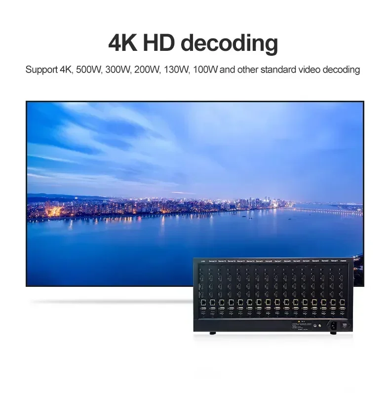 32 قناة شبكة فك مصفوفة مراقبة معالج الفيديو IPC فك على الحائط H.265/H.264 فك الفيديو