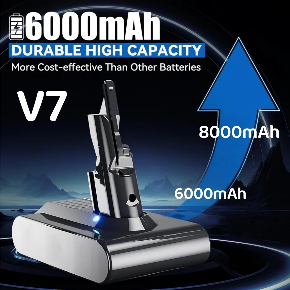 

Rechargeable Battery for Dyson V6/V7/V8/V10/V11, Compatible with SV07/SV12/DC62/Absolute/Fluffy Animal Pro Cordless Vacuum.