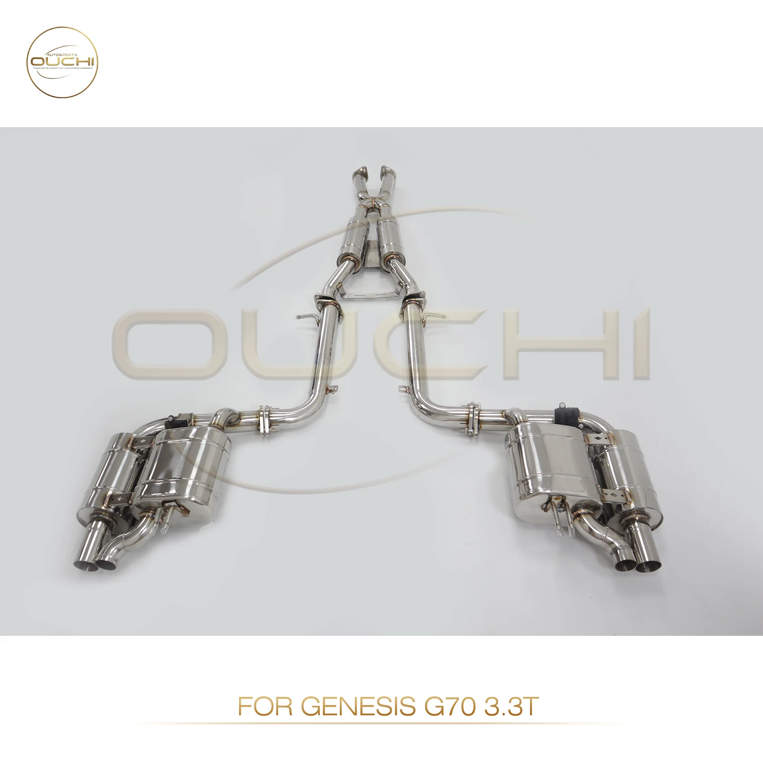 Ouchi For Genesis G…