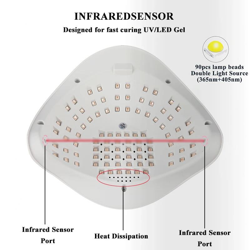 เครื่องอบเล็บ SUN X30MAX 90LEDs UV LED สำหรับใช้ในบ้านและร้านเสริมสวย  หลอดไฟ LED กำลังสูงสำหรับอบแห้ง เครื่องอบเล็บมืออาชีพสำหรับเจลขัดเงา