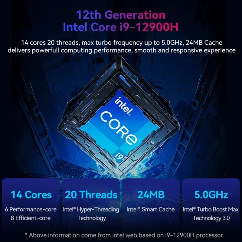 i9 12900H N-VIDIA RTX 3050 Ti 64GB DDR4 Mini Desktop Computer Gamer Gaming PC with Colourful Ambiance Lighting