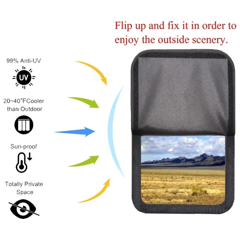 Motorhome Window Shade Panel Set of 2, 25 x 16 in Black Fabric Privacy Covers for Door Glass Area, Camping Stops, and Parked