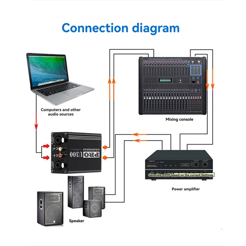 A29F-Audio Izolator Transformator Redukujący Szumy Prądowe i Dźwiękowe Filtr Redukujący Szumy Transformator 2-kanałowy RCA XUN 6.5