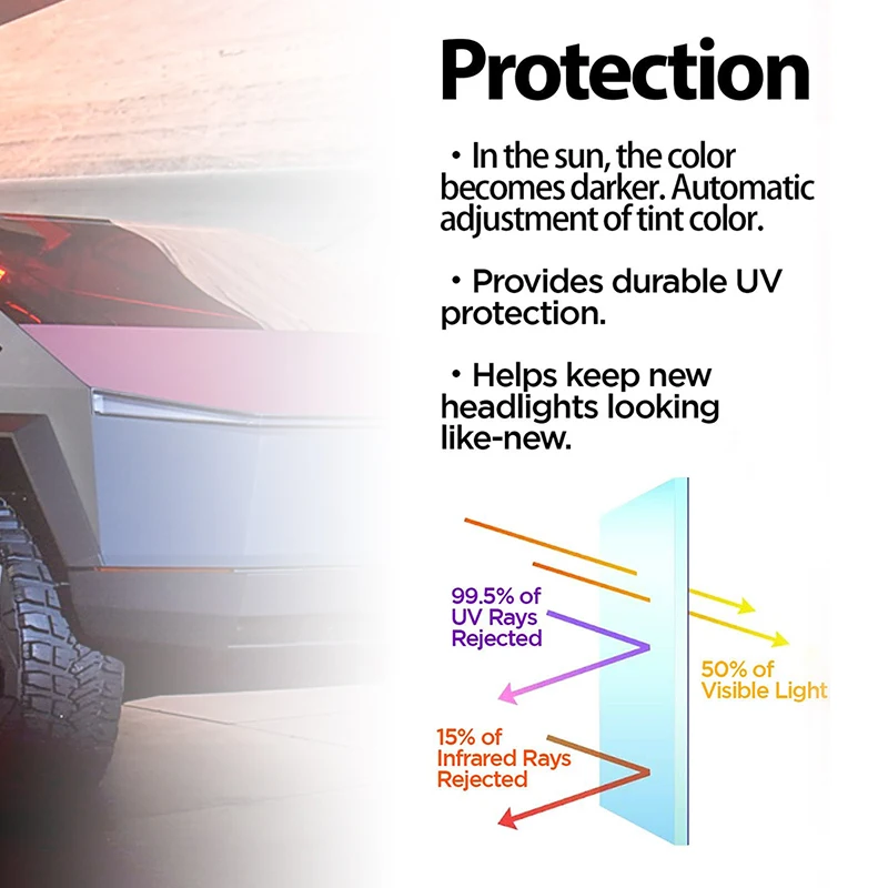 PPF TPU Smart Photochromic Headlight Protection Film Self-healing Anti-scratch Film For Tesla Cybertruck 2024-Up view 5