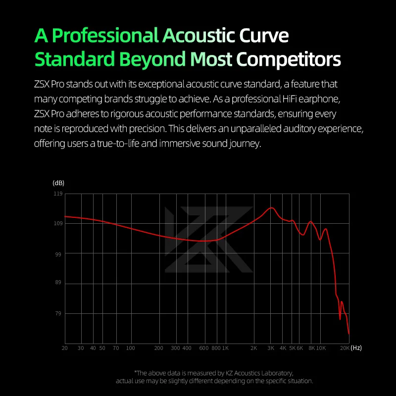 KZ ZSX Pro 5BA 1DD وحدة محرك هجين سماعات 10 مللي متر محرك ديناميكي IEMs HIFI الرياضة لعبة سماعات أذن سماعات الموسيقى ZAX ZAS ZAT ZS10 #3