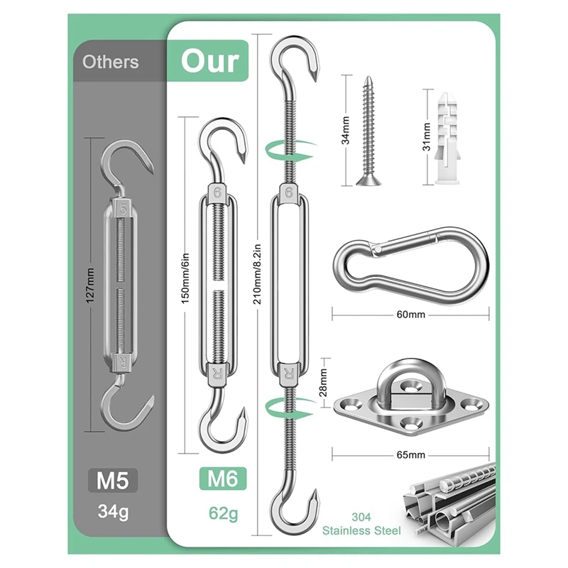 Shade Sail Hardware Kit: M6 Shade Sail Hardware Installation Kit For Courtyard Garden Swimming Pool (42 Pieces)