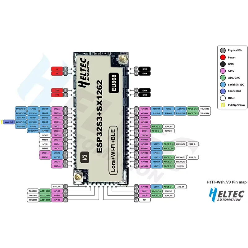 

Беспроводной модуль Heltec Wireless Shell V3 ESP32S3 + SX1262 LoRa Node, совместимый с Meshtastic и LoRaWAN