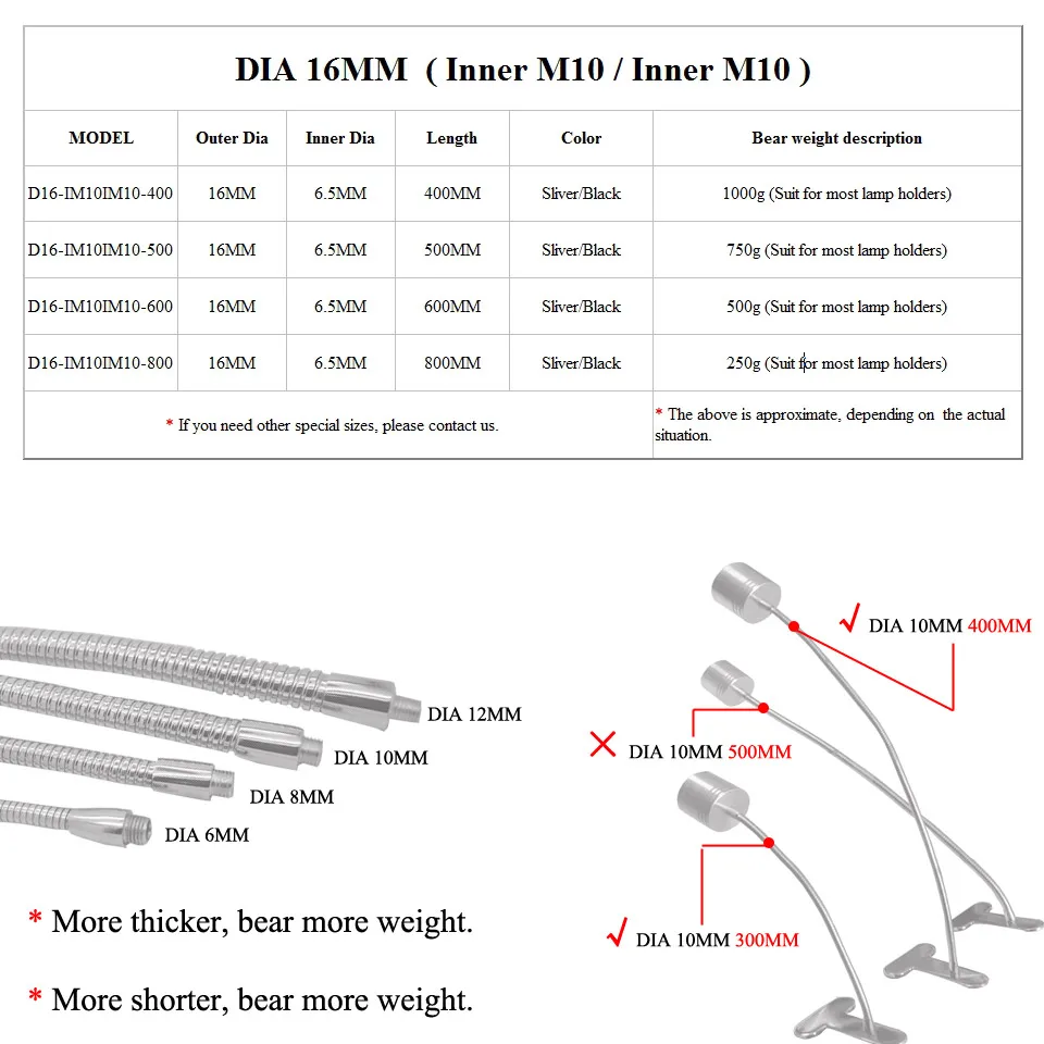 Diameter 16mm LED Machine Tool Lamp Universal Metal Hose M8 M10 Gooseneck Corrugated Pipe Serpentine Shaped Universal Pipe