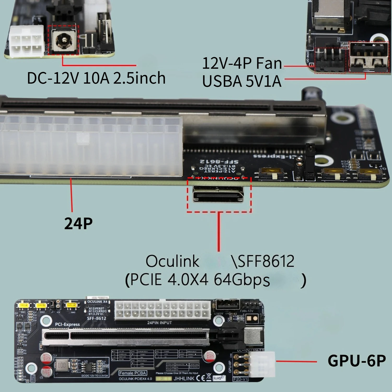 F2D Oculink GPU Dock Motherboard Development Board SFF8612 to PCIe4.0 x4 64Gbps Adapter for ATX/SFX/FLEX Graphics Card Expansion