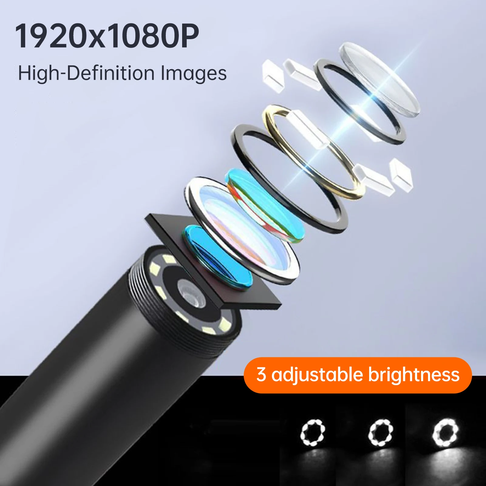 Industrial 1080P Sewer Inspection Camera - Dual Lens 8 LED Lights 4.3" HD IPS Screen 6.5ft Semi-Rigid Cable  for Pipe Endoscope