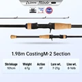 1.98M Casting M