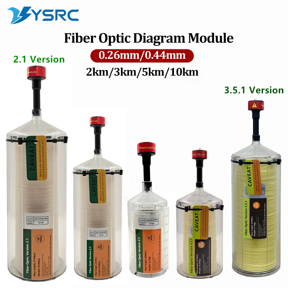 Optical Fiber Image Data Module Relay Extender 2.1 Version Transparent Transmission Anti-Interference for DIY RC Drone Model