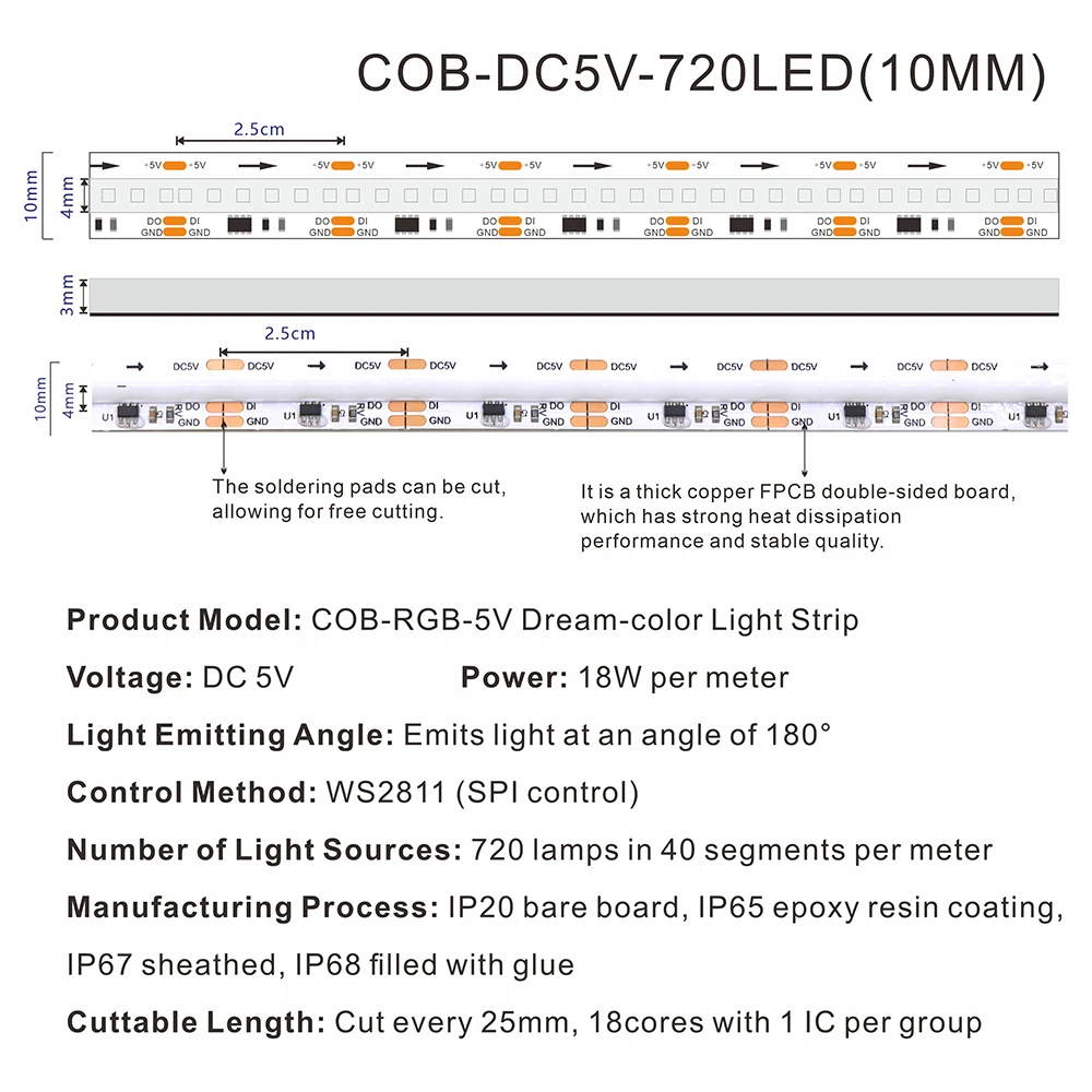 WS2811 5V RGB COB 720LEDs/m Strip USB Music Controller Individually Addressable WS2811 LED Strip 720Leds/m White PCB COB Lights