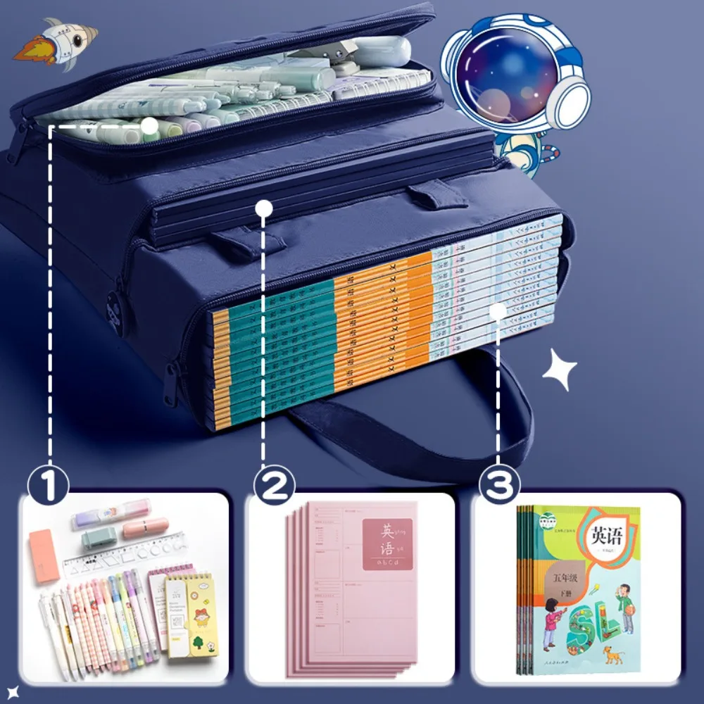 3-Layer Capybara Tote School Bag Large-capacity Multifunction Capybara Tutorial Bag Handheld Portable Cartoon A4 File Bag