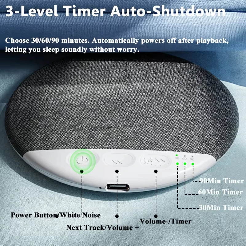 Mini Sleeping Bluetooth Speaker Nature Sound White Noise Soundbar Wireless MP3 Music Player Ultra Thin Timed Shutdown Audio Pla view 3