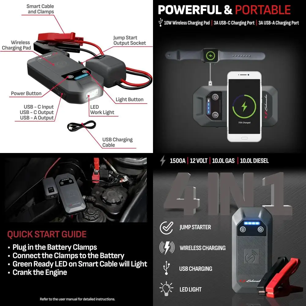 

12V Lithium Jump Starter & Power Pack - Portable 1500A Battery Jumper with 10W Wireless Charging, USBA/USBC Fast Charging & Mult