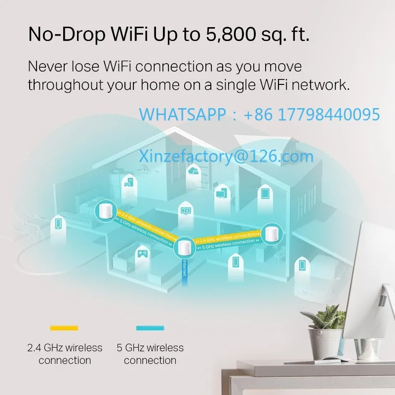 نظام Deco WiFi 6 الشبكي القابل للتخصيص (Deco X20) - يغطي ما يصل إلى 5800 قدم مربع، يستبدل أجهزة التوجيه اللاسلكية والموسعات (3 عبوات) #2