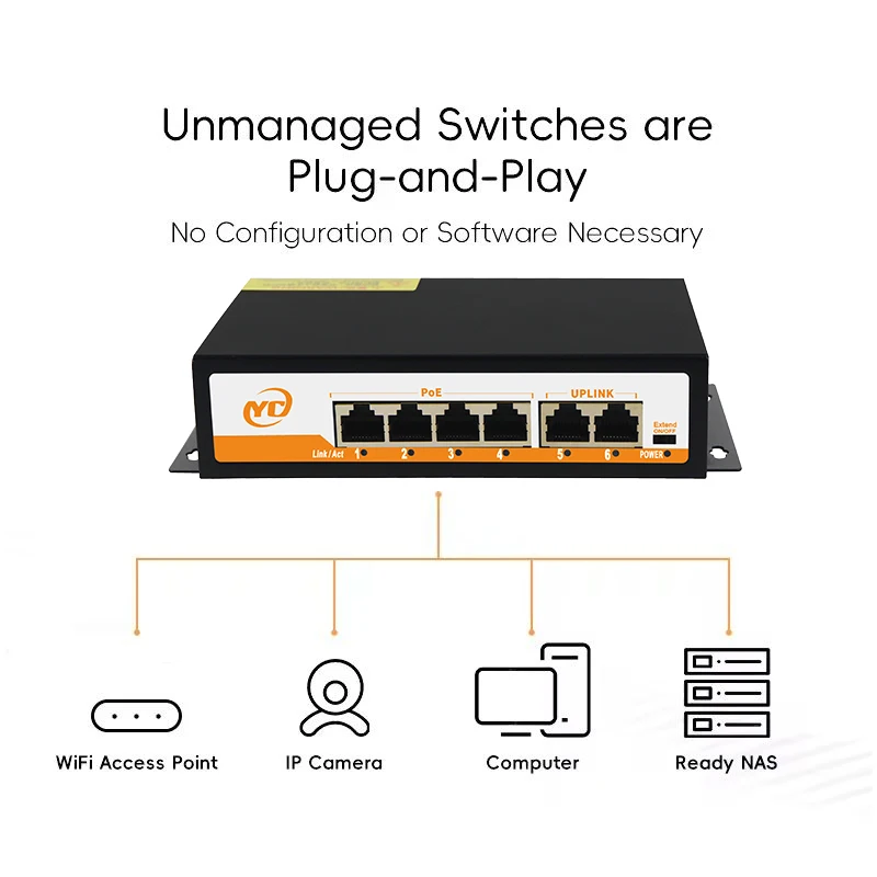 Новый 6-портовый Ethernet-коммутатор POE RJ45 с интеллектуальным управлением 802.3af/at, неуправляемый Plug and Play, для IP-камеры/NVR