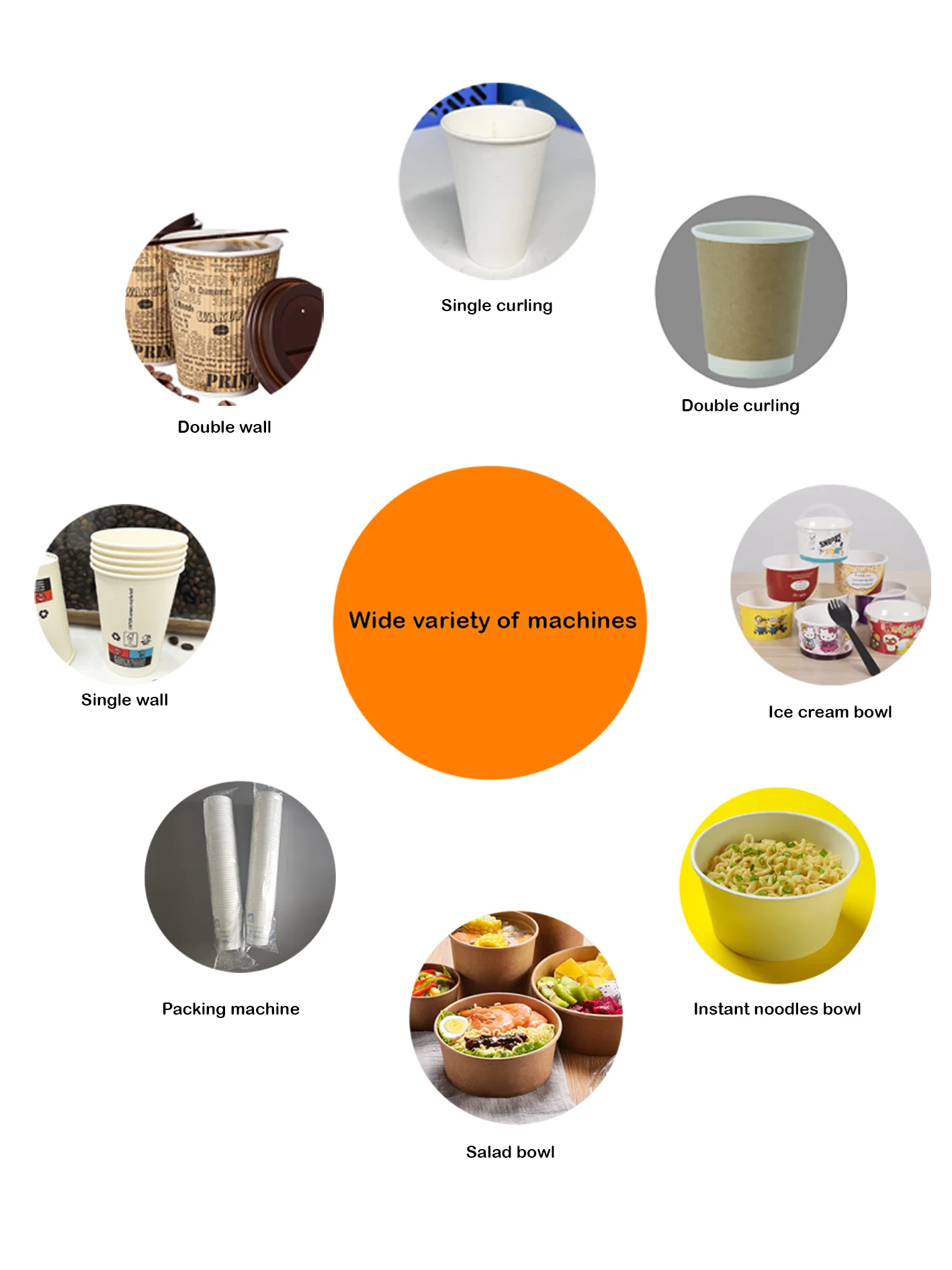 Cartoon Cup Forming Machine Produce Paper Cups Paper Product Making Machinery
