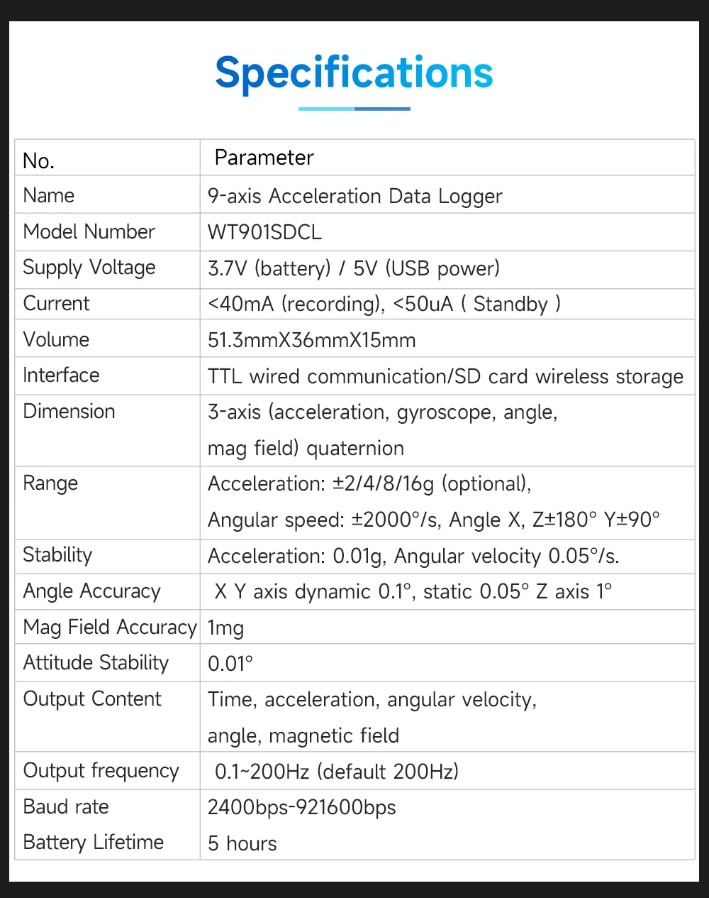 WitMotion WT901SDCL AHRS MPU9250 9-axis Accelerometer, SD Card Storage, 3-axis Angular Velocity+Acceleration+Angle+Magnetometer