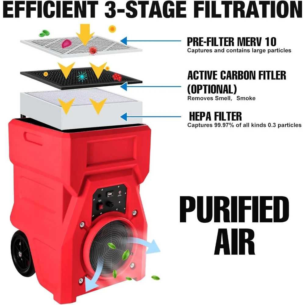 1000cfm Portable Industrial Air Purifier Negative Air Scrubber - Powerful 1HP Motor, True HEPA Filter, 2-Speed, Handle