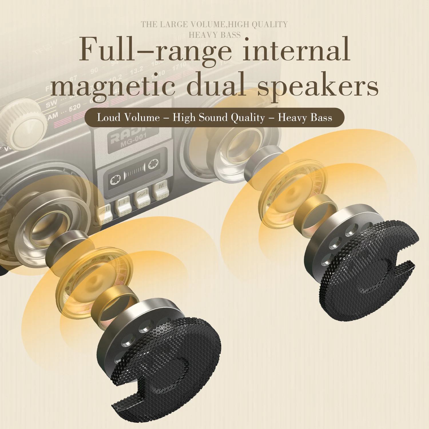 Lettore di schede TF con radio portatile multifunzionale retrò con ricarica USB e fasce AUX, AM/FM/SW, adatto per riunioni di famiglia e fuori