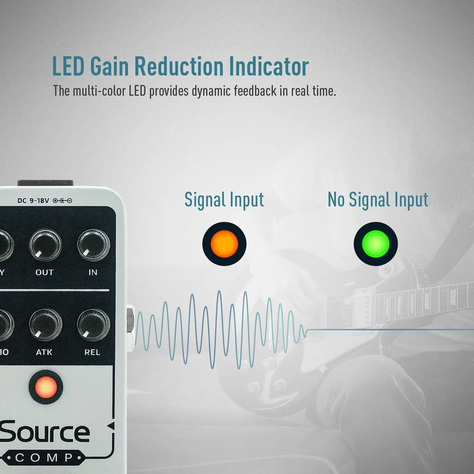 SONICAKE Source Compressor 1176 studio Compressor Guitar Effects