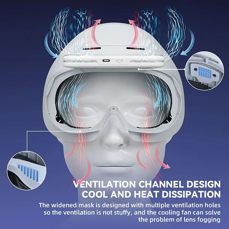 Hibloks VR Copertura per il viso per interfaccia facciale Pico 4 con maschera fredda per radiatore Sostituzione del cuscinetto per il viso allargato