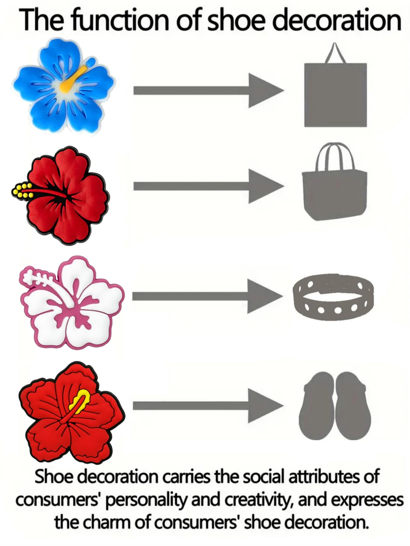 8/100PCS Hawaiian Flower Leaves Lucky Number Hibiscus Shoe Charm PVC Decor Buckle Wristband Detachable Waterproof party Gift